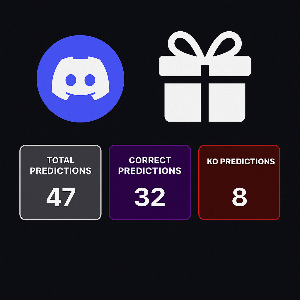 Post #41